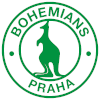 Bohemians 1905