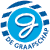 De Graafschap U21