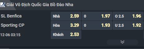 Nhận định, Soi tỷ lệ k&egrave;o Benfica vs Sporting Lisbon 03h15 ng&agrave;y 6/12: Đại chiến xứ Bồ - Ảnh 5