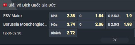 Nhận định, Soi tỷ lệ kèo Mainz vs Monchengladbach 02h30 ngày 6/12: Chiếc ghế lung lay - Ảnh 5