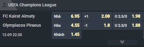 Nhận định, Soi tỷ lệ k&egrave;o Kairat Almaty vs Olympiacos 22h30 ng&agrave;y 9/12: Trận chung kết ngược - Ảnh 1