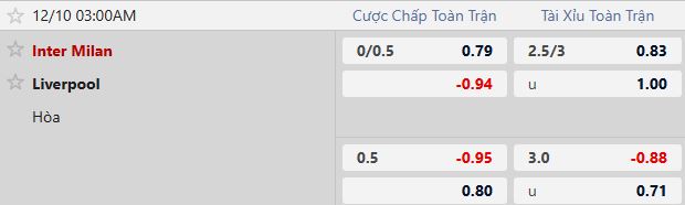 Nhận định, Soi tỷ lệ k&egrave;o Inter Milan vs Liverpool 03h00 ng&agrave;y 10/12: Tận dụng thời cơ - Ảnh 5