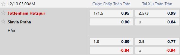 Nhận định, Soi tỷ lệ k&egrave;o Tottenham vs Slavia Praha 03h00 ng&agrave;y 10/12: Chủ nh&agrave; thắng nhẹ - Ảnh 5