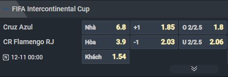 Nhận định, Soi tỷ lệ k&egrave;o Cruz Azul vs Flamengo 00h00 ng&agrave;y 11/12: Xứ Samba &aacute;p đảo - Ảnh 1