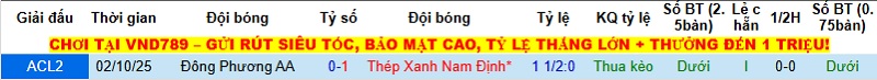 Nhận định, Soi tỷ lệ k&egrave;o Nam Định vs Eastern 17h00 ng&agrave;y 11/12: C&ograve;n sống c&ograve;n hy vọng  - Ảnh 3