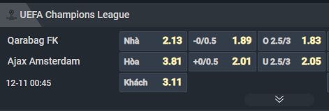 Nhận định, Soi tỷ lệ k&egrave;o Qarabag vs Ajax 00h45 ng&agrave;y 11/12: Cắt mạch tệ hại - Ảnh 2