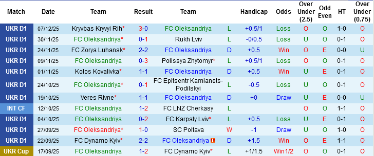 Barcelona đối diện &aacute;n phạt của UEFA - Ảnh 2