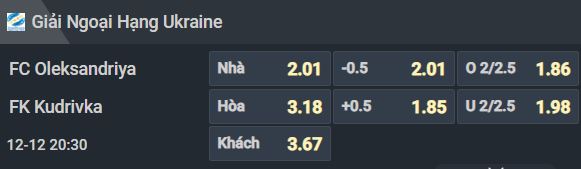 Nhận định, Soi tỷ lệ k&egrave;o Chonburi vs Kanchanaburi 19h00 ng&agrave;y 12/12: Trận chung kết ngược - Ảnh 2