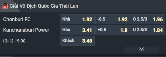 Nhận định, Soi tỷ lệ k&egrave;o Chonburi vs Kanchanaburi 19h00 ng&agrave;y 12/12: Trận chung kết ngược - Ảnh 6