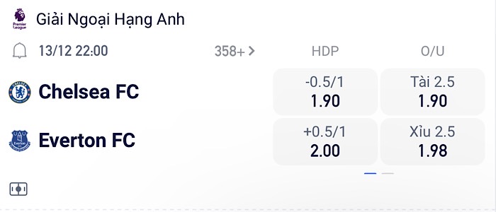 Nhận định, Soi tỷ lệ k&egrave;o Eintracht Frankfurt vs Augsburg 21h30 ng&agrave;y 13/12: Nỗi sợ xa nh&agrave; - Ảnh 7