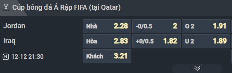 Nhận định, Soi tỷ lệ k&egrave;o Jordan vs Iraq 21h30 ng&agrave;y 12/12: C&acirc;n sức c&acirc;n t&agrave;i - Ảnh 6
