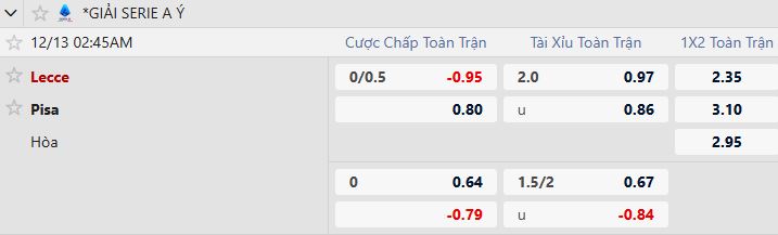 Nhận định, Soi tỷ lệ k&egrave;o Lecce vs Pisa 02h45 ng&agrave;y 13/12: N&iacute;u ch&acirc;n nhau - Ảnh 5