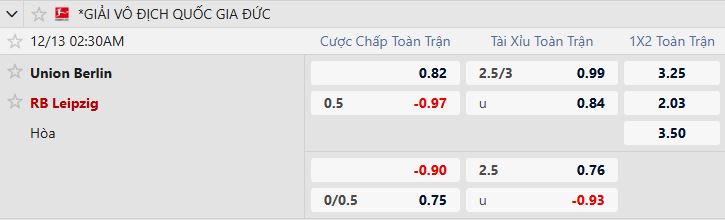 Nhận định, Soi tỷ lệ kèo Union Berlin vs RB Leipzig 02h30 ngày 13/12: Sa lầy tại Berlin - Ảnh 3