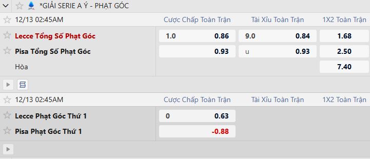 Soi k&egrave;o phạt g&oacute;c Lecce vs Pisa, 2h45 ng&agrave;y 13/12 - Ảnh 2