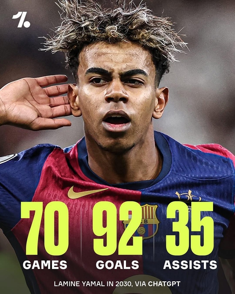 ChatGPT dự đo&aacute;n cầu thủ sẽ ph&aacute; vỡ kỷ lục 91 b&agrave;n của Messi - Ảnh 2