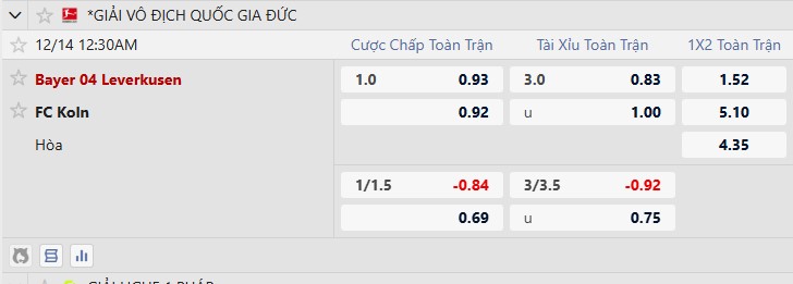Kèo xiên thơm hôm nay 13/12: Parma vs Lazio - Ảnh 1