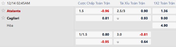 Nhận định, Soi tỷ lệ k&egrave;o Atalanta vs Cagliari 02h45 ng&agrave;y 14/12: Tin v&agrave;o cửa dưới - Ảnh 5
