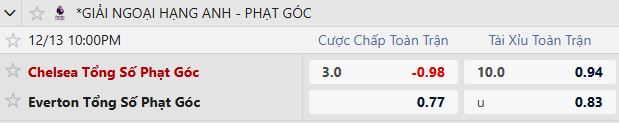 Soi k&egrave;o phạt g&oacute;c Chelsea vs Everton, 22h00 ng&agrave;y 13/12 - Ảnh 2