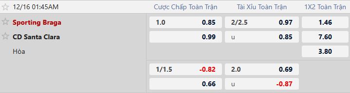 Nhận định, Soi tỷ lệ k&egrave;o Braga vs Santa Clara 01h45 ng&agrave;y 16/12: Chủ nh&agrave; &aacute;p đảo - Ảnh 5