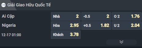 Nhận định, Soi tỷ lệ k&egrave;o Ai Cập vs Nigeria 01h00 ng&agrave;y 17/12: L&agrave;m n&oacute;ng trước AFCON - Ảnh 4