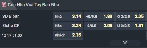 Nhận định, Soi tỷ lệ k&egrave;o Eibar vs Elche 01h00 ng&agrave;y 17/12: Kh&aacute;ch &aacute;p đảo - Ảnh 5