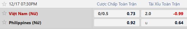 Nhận định, Soi tỷ lệ k&egrave;o Nữ Việt Nam vs Nữ Philippines 19h30 ng&agrave;y 17/12: Bất ph&acirc;n thắng bại - Ảnh 5