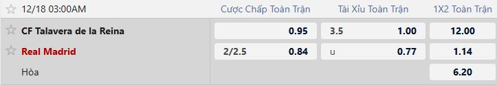 Nhận định, Soi tỷ lệ k&egrave;o Talavera de la Reina vs Real Madrid 03h00 ng&agrave;y 18/12: Kh&aacute;ch thắng nhẹ - Ảnh 4