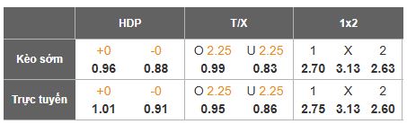 Nhận định, Soi tỷ lệ k&egrave;o Napoli vs AC Milan 03h00 ng&agrave;y 10/12: Đỉnh cao tại T&acirc;y &Aacute; - Ảnh 5