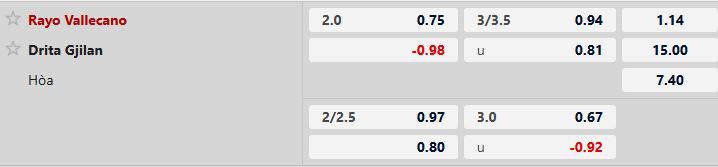 Nhận định, Soi tỷ lệ k&egrave;o Rayo Vallecano vs Drita 03h00 ng&agrave;y 18/12: 3 điểm l&agrave; đủ - Ảnh 4