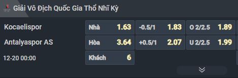 Nhận định, Soi tỷ lệ k&egrave;o Kocaelispor vs Antalyaspor 00h00 ng&agrave;y 20/12: Vươn l&ecirc;n nh&oacute;m an to&agrave;n - Ảnh 7