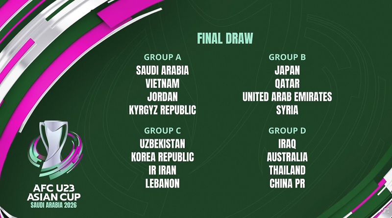 Sau SEA Games 33, U22 Việt Nam sẽ đ&aacute; giải g&igrave; tiếp theo? - Ảnh 2