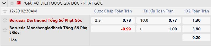 Soi k&egrave;o phạt g&oacute;c Dortmund vs Monchengladbach, 02h30 ng&agrave;y 20/12 - Ảnh 2