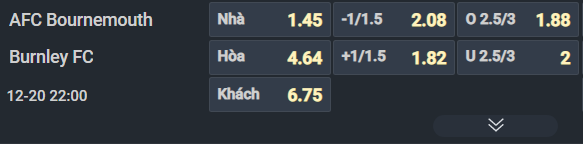 Nhận định, Soi tỷ lệ k&egrave;o Bournemouth vs Burnley 22h00 ng&agrave;y 20/12: Chấm dứt mạch kh&ocirc;ng thắng - Ảnh 5